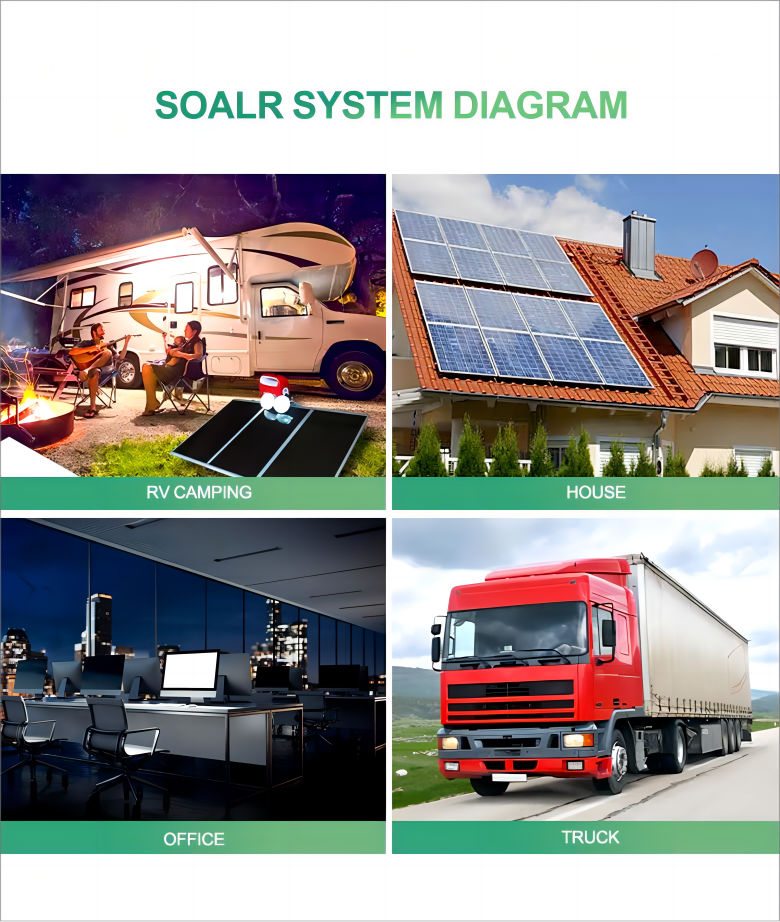 300W 500W 12v ac dc air conditioner power inverters pure sine wave off-grid solar inverter overview 4