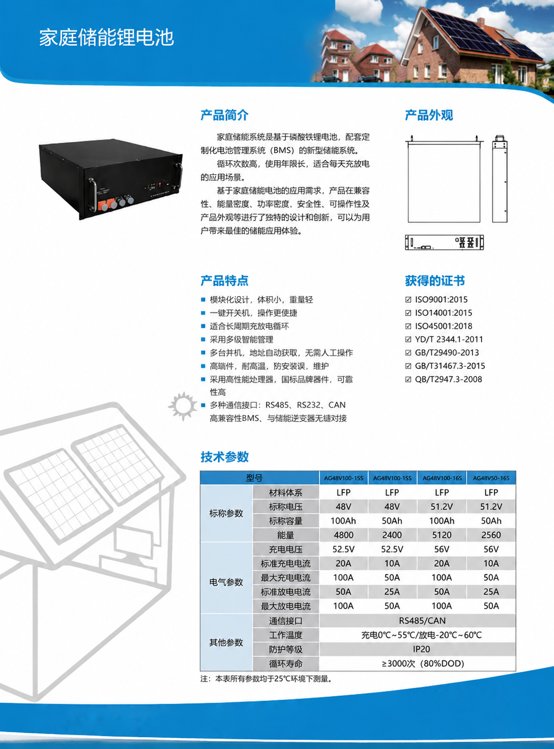 Home energy storage lithium battery overview 1
