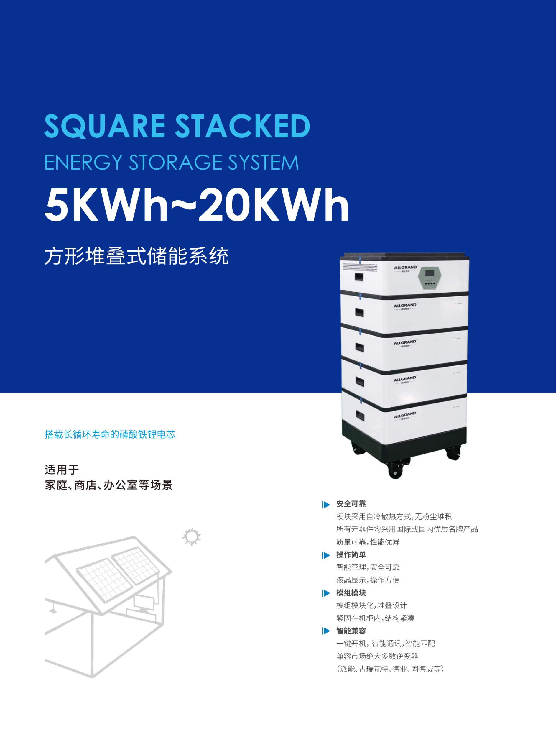 Square Stacked Energy Storage System overview 1