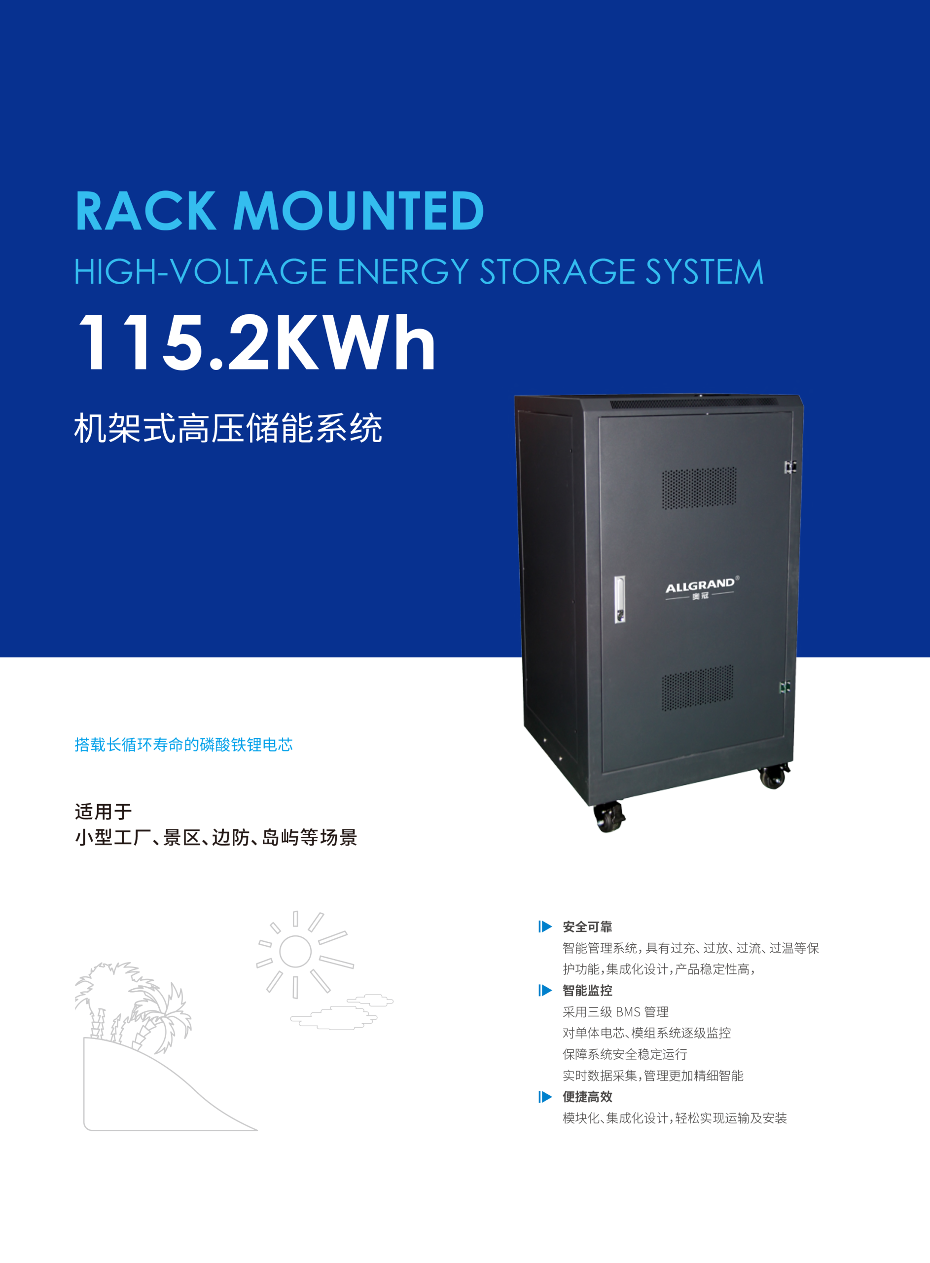 Rack-mounted high-voltage energy storage system overview 1