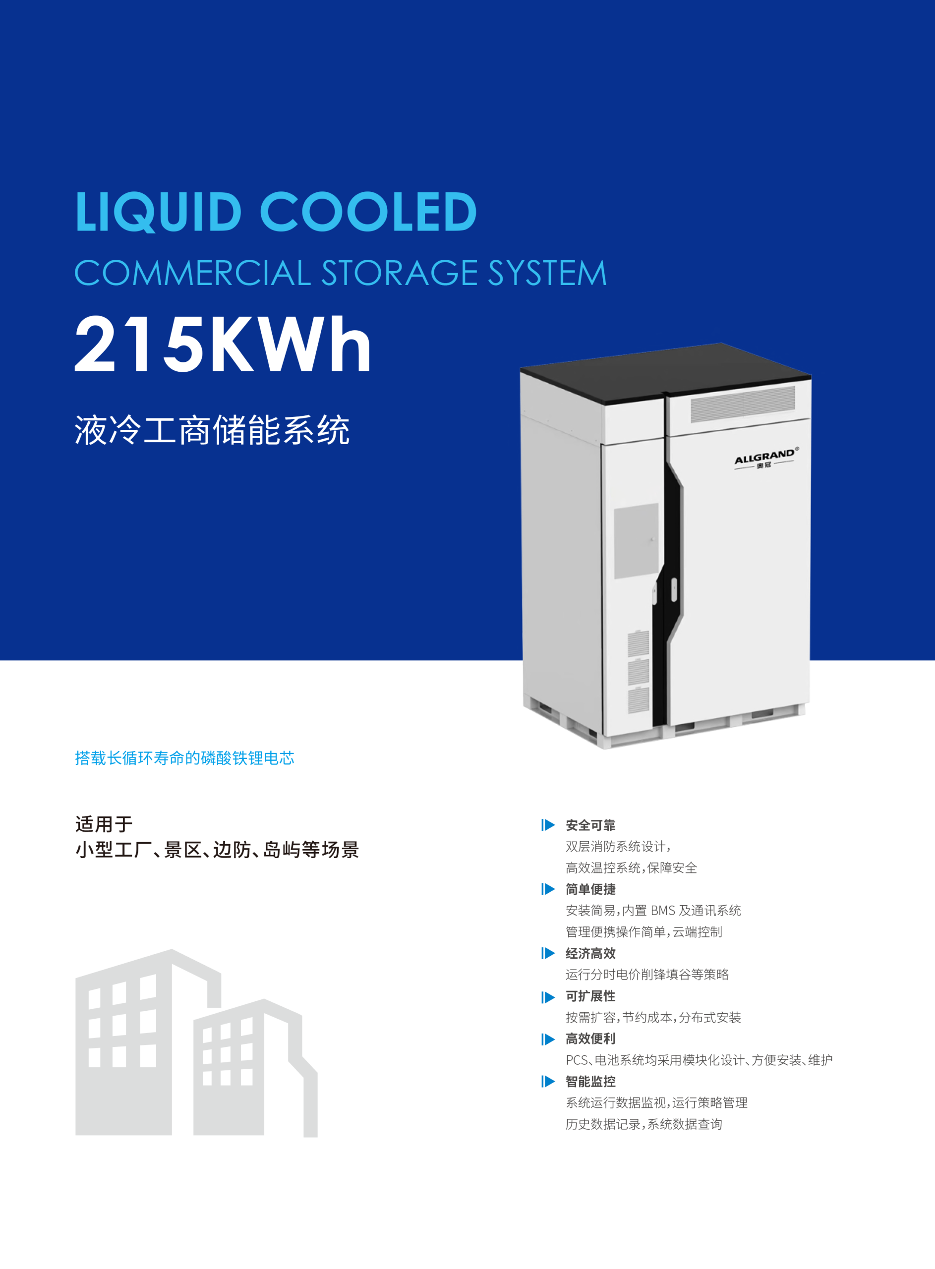 Liquid-cooled commercial and industrial energy storage system overview 1