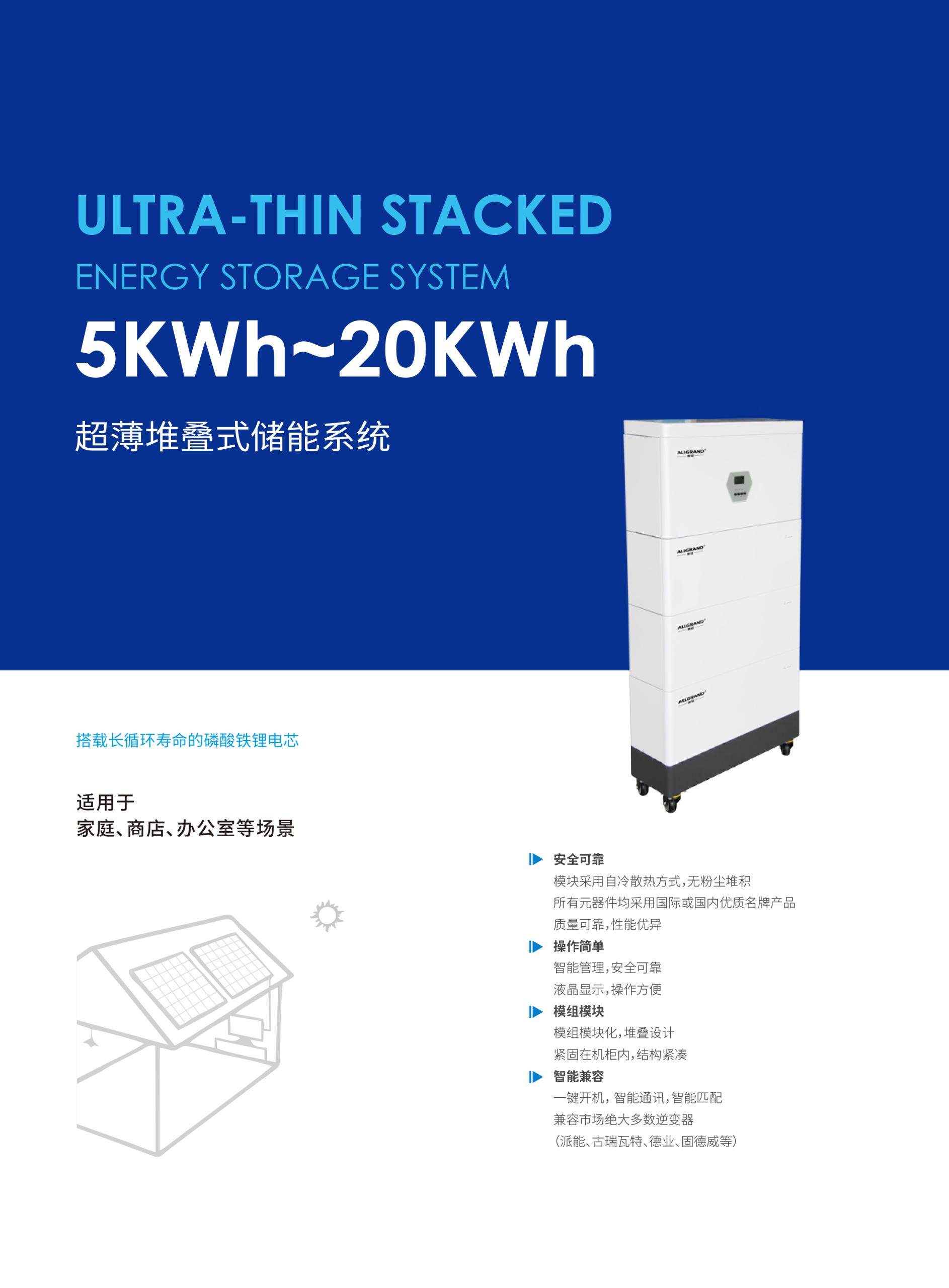 Ultra-thin stacked energy storage system overview 1
